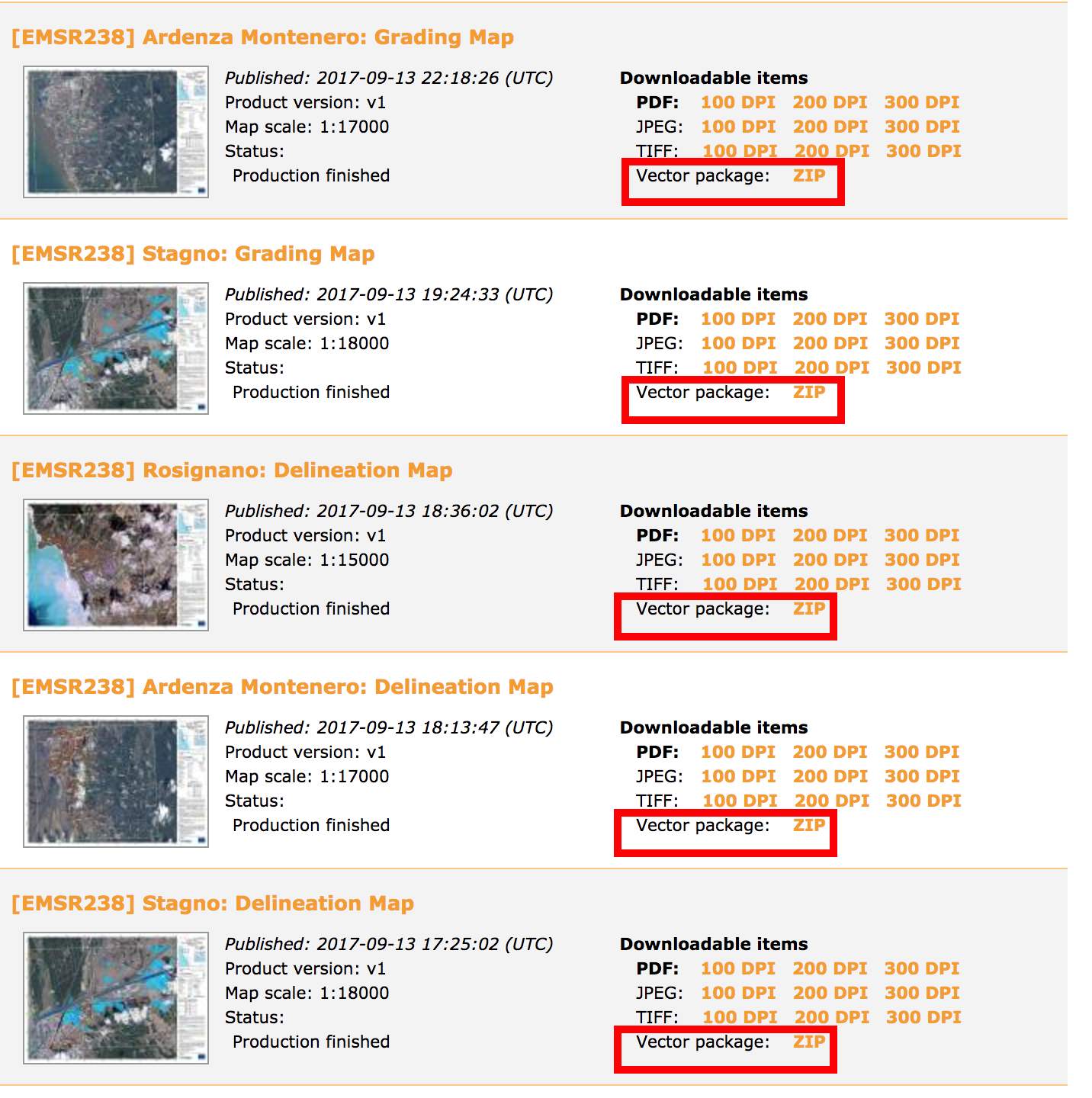 i vector package di un'emergenza